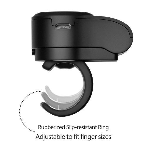 Finger ring style remote controller, 2.4Ghz wireless presenter