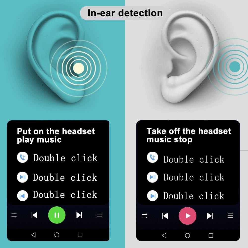 Mini Pro 5 Tws Headphones Bluetooth Earphone Gaming Headset True Wireless Ear Buds for Phones Handfree