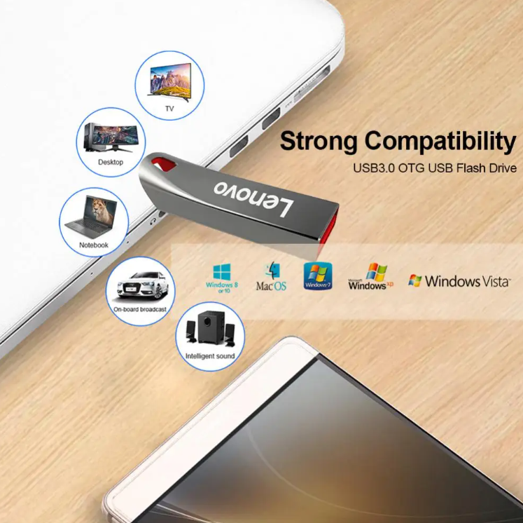 Lenovo 2TB USB Flash Drive - Mini Metal Memory Stick, Creative Business Gift, High-Capacity Silver Storage U Disk