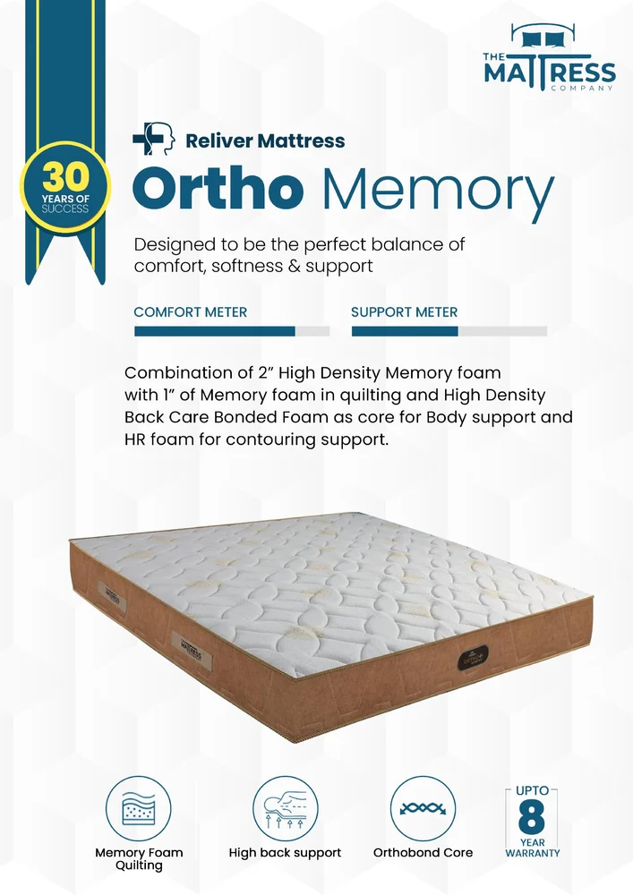 Orthopedic Mattress - Single - Memory Foam - 6"