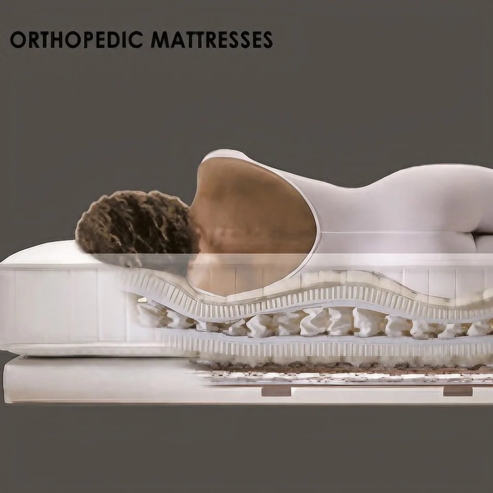 Orthopedic Mattress - Single - Memory Foam - 8"