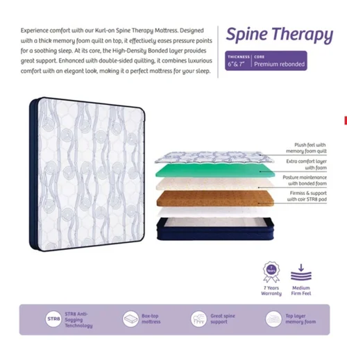 Orthopedic Mattress - Double - Memory Foam - 6"