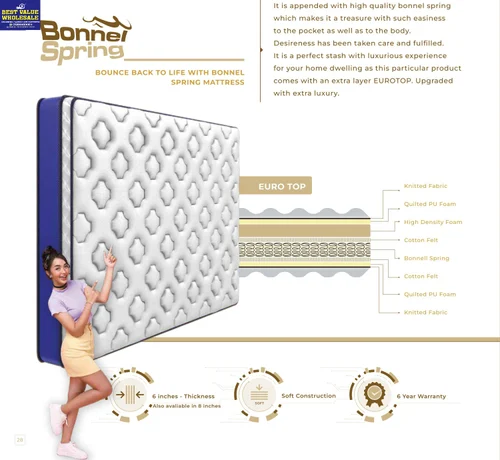 Spring Mattress - King - Bonnell - 6"