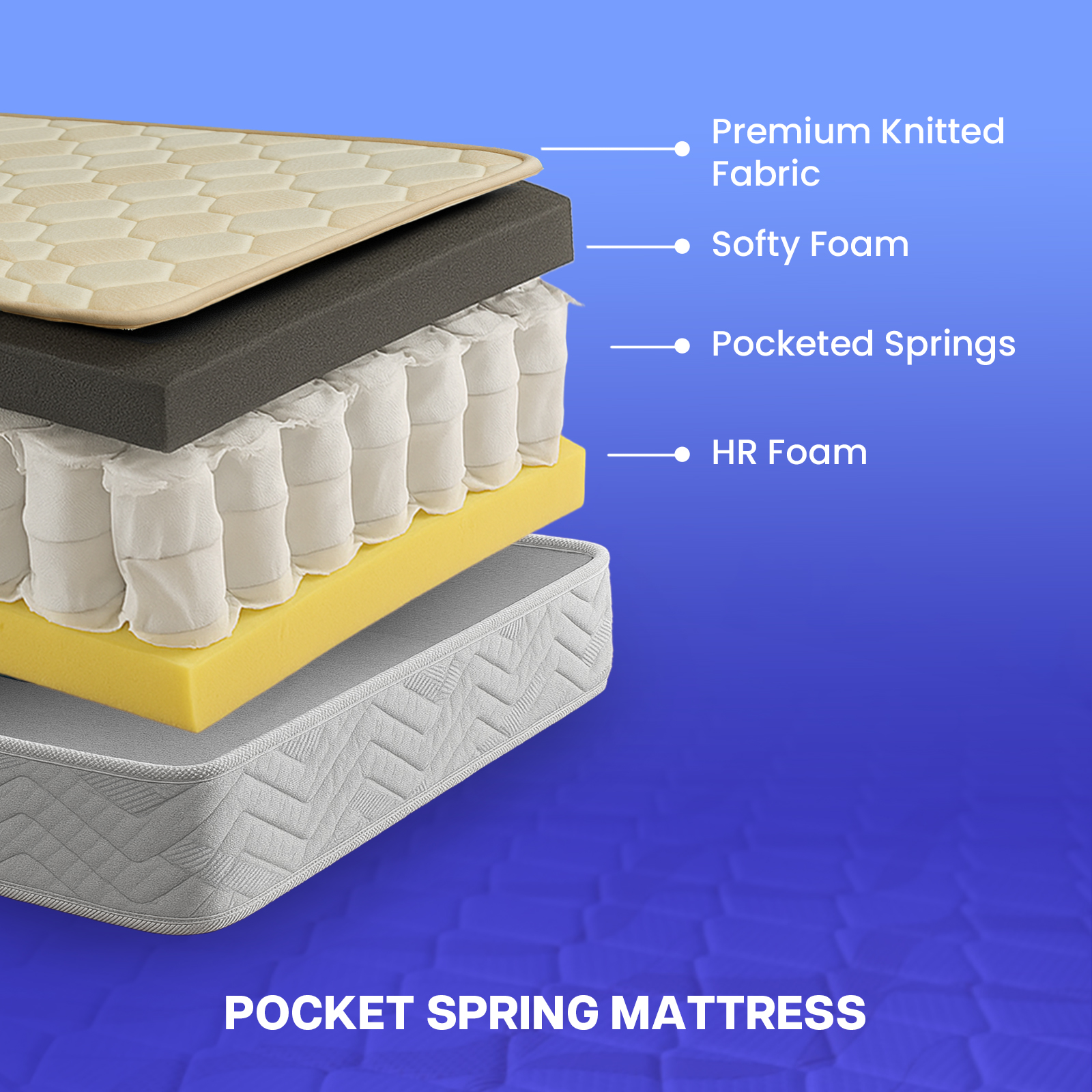 Pocket Spring Mattress - Single - 8"