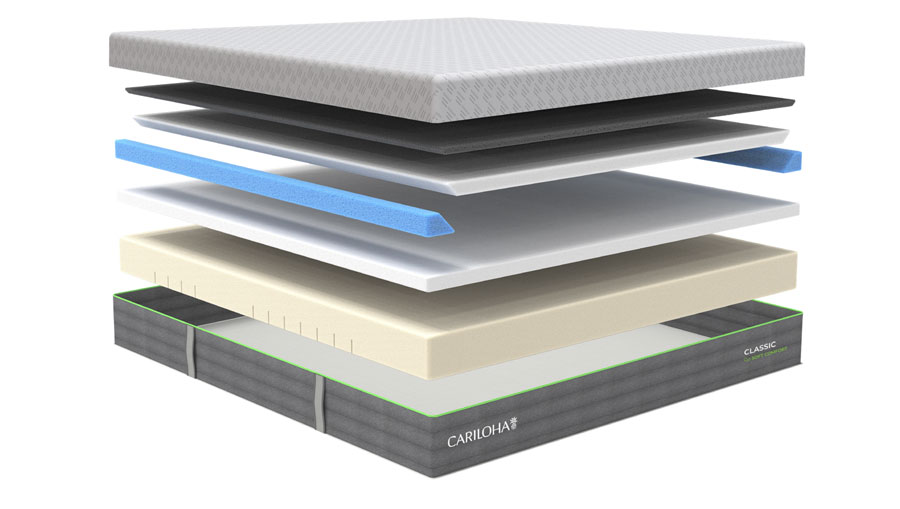 Bamboo Foam Mattress - Double 6 inch Eco-friendly