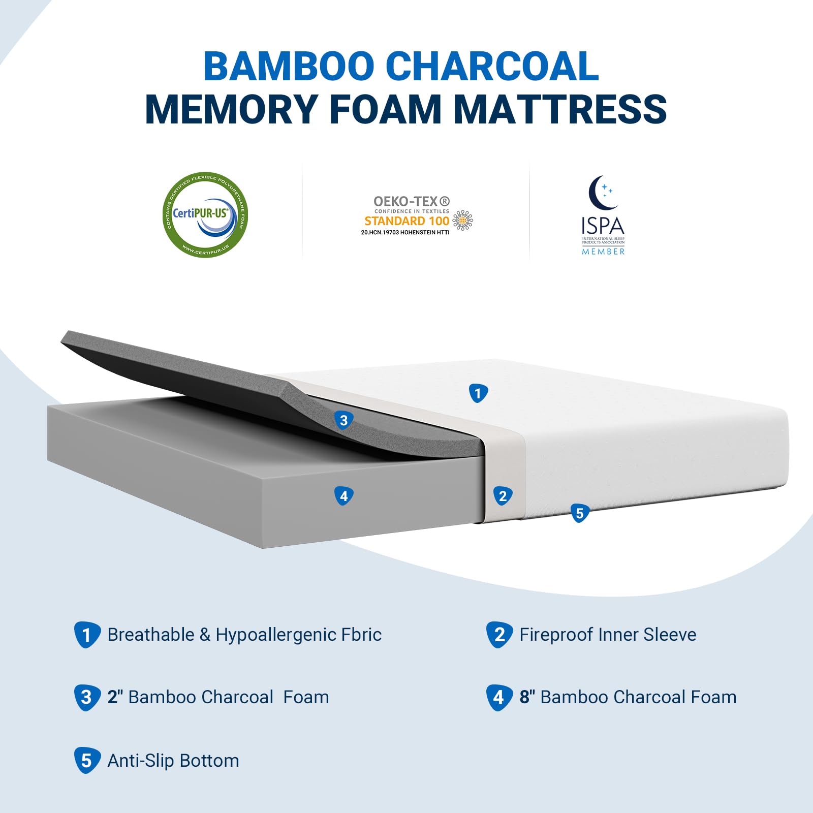 Bamboo Foam Mattress - Full 10 inch Hypoallergenic