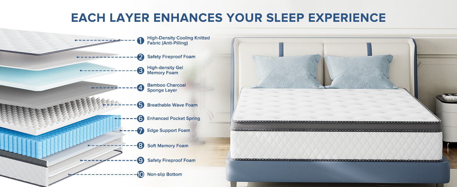 Bamboo Foam Mattress - King 10 inch Firm Support
