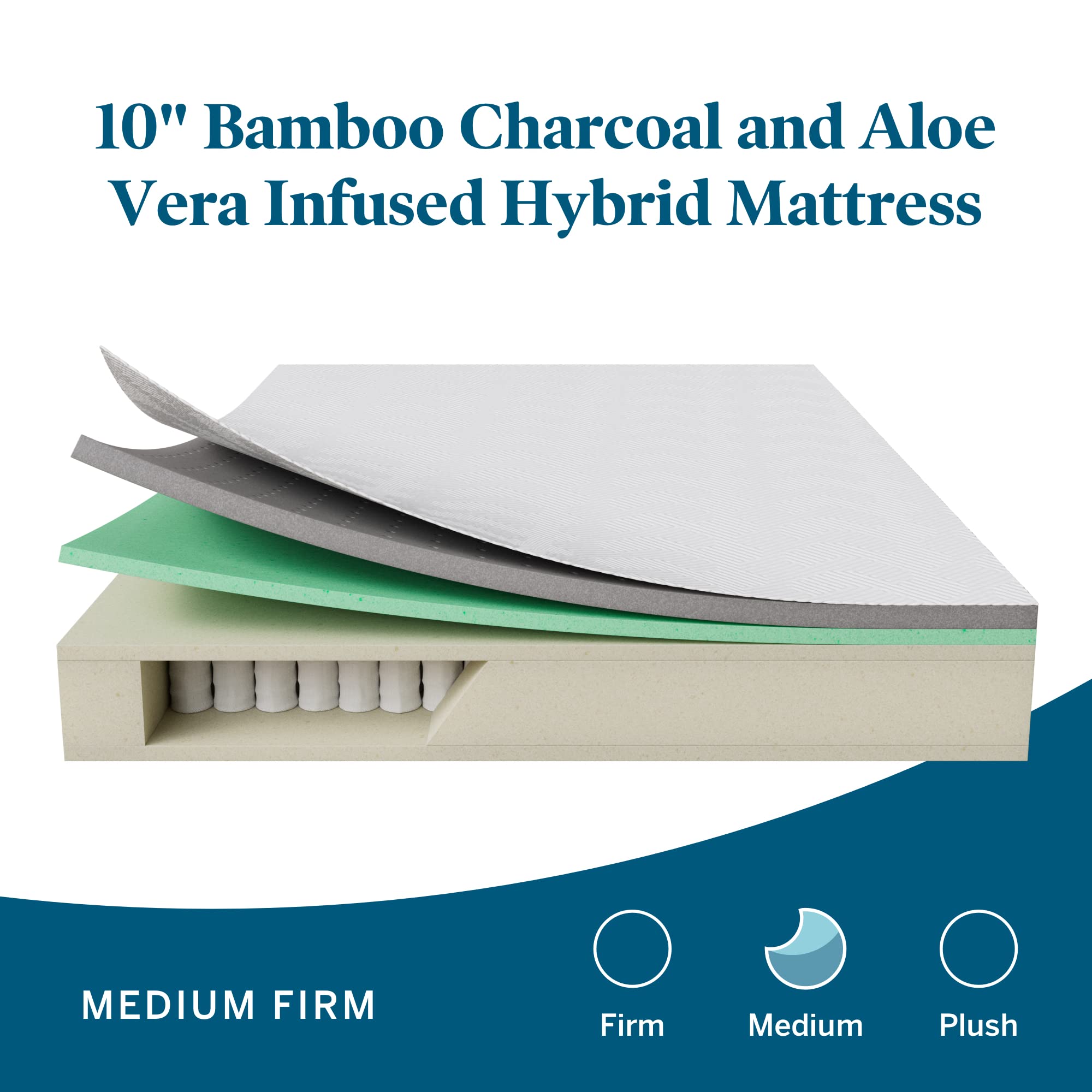 Bamboo Foam Mattress - Queen 10 inch Medium Firm