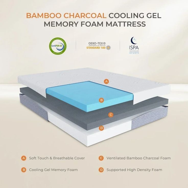 Bamboo Foam Mattress - Super King 10 inch Cooling