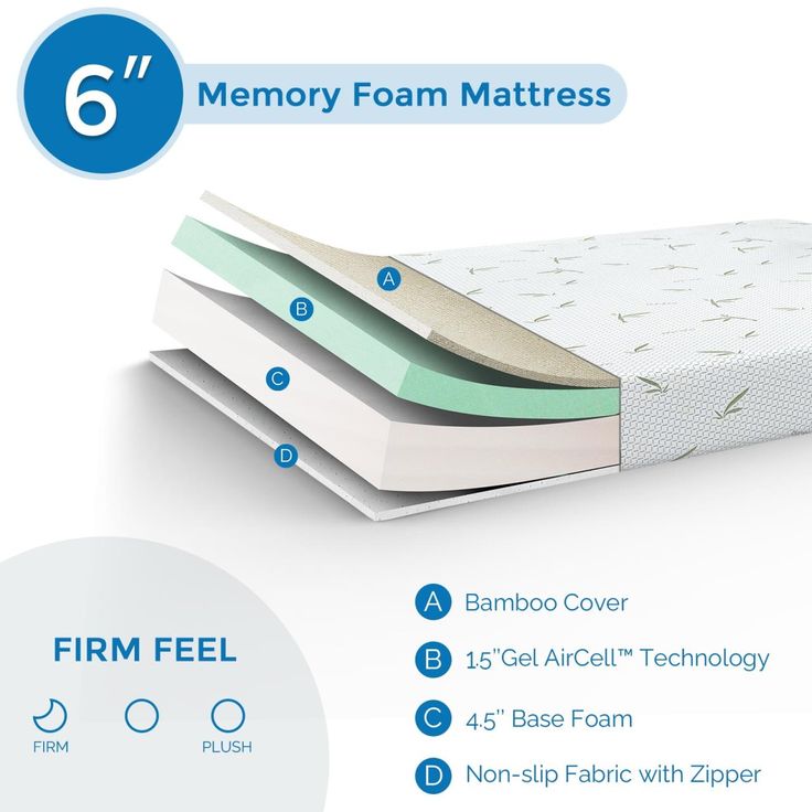 Bamboo Foam Mattress - Twin XL 6 inch Medium Firm