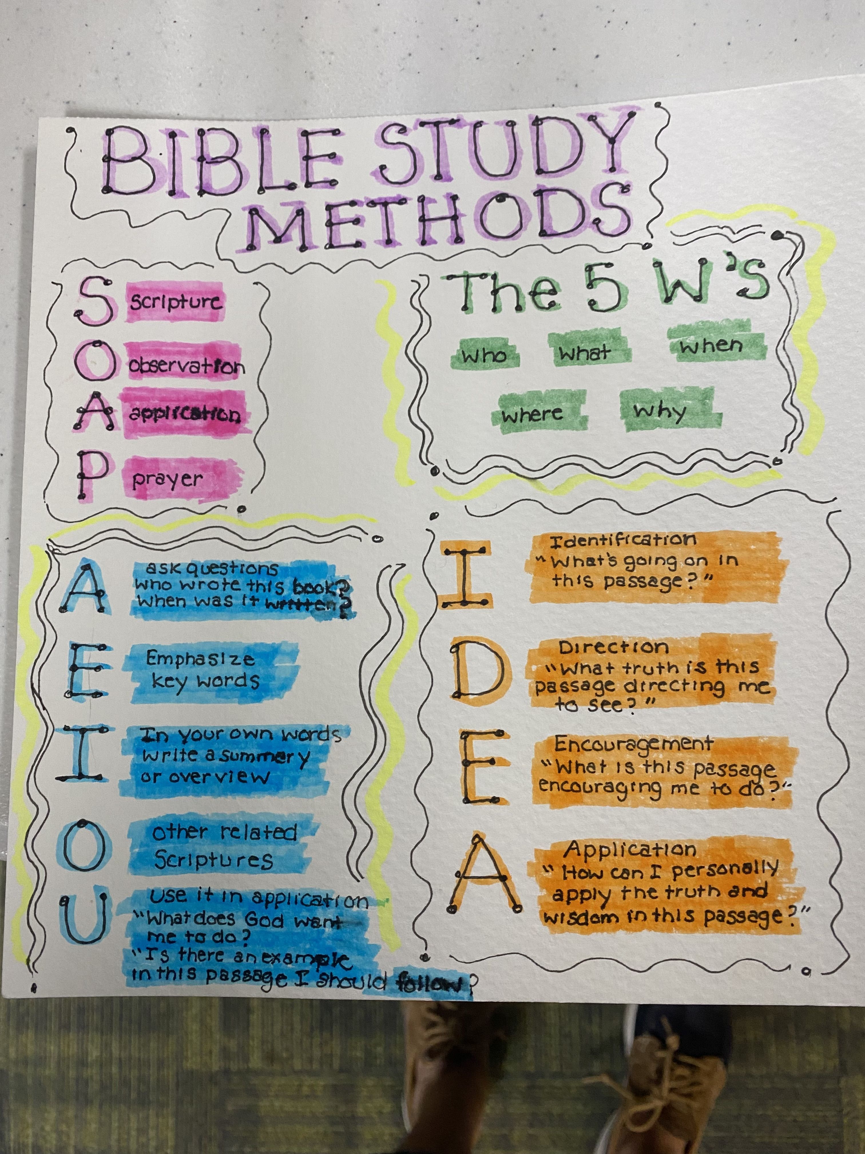 Bible Study Notebook