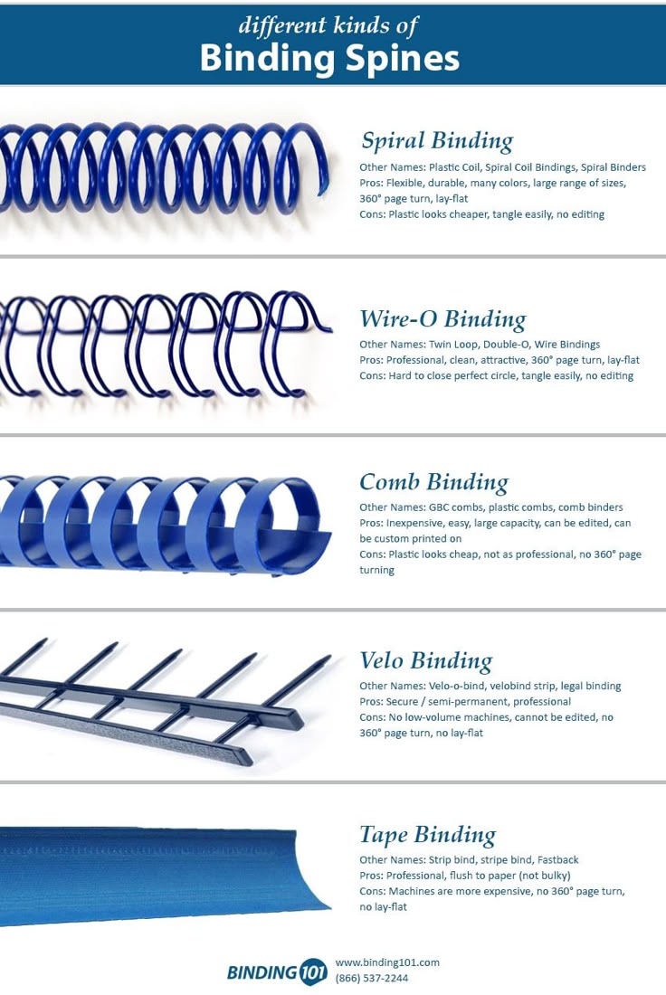Binding Spine