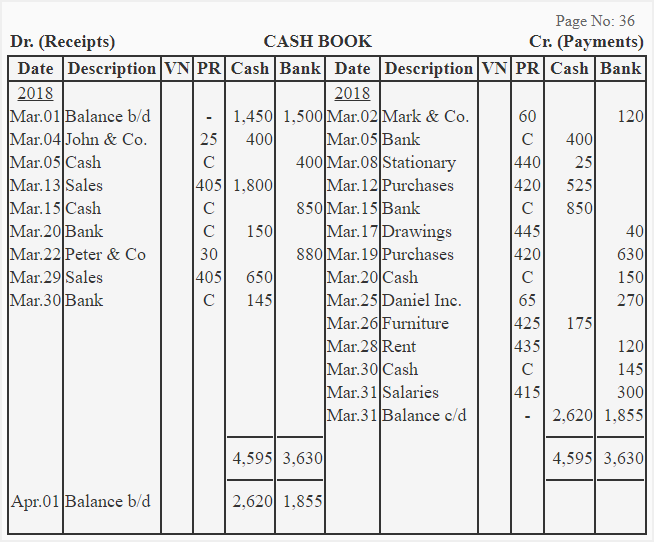 Cash Book