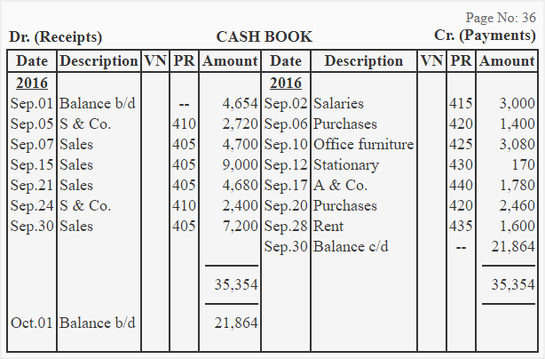Cash Book