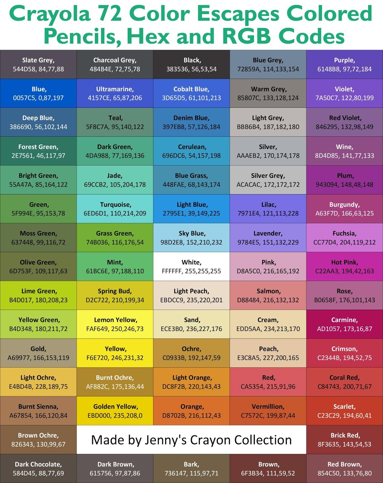 Colored Pencils - 72 Colors
