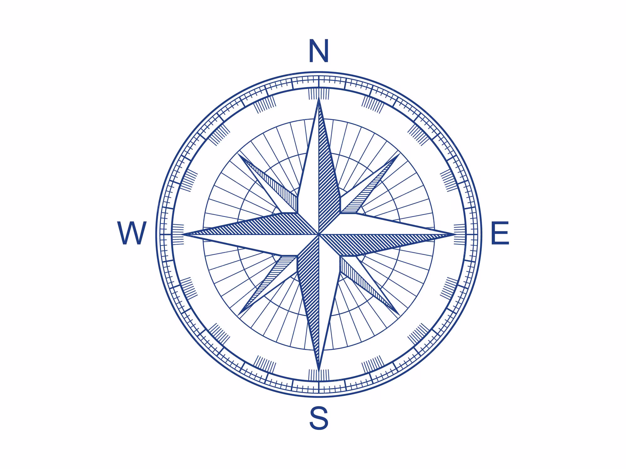 Compass