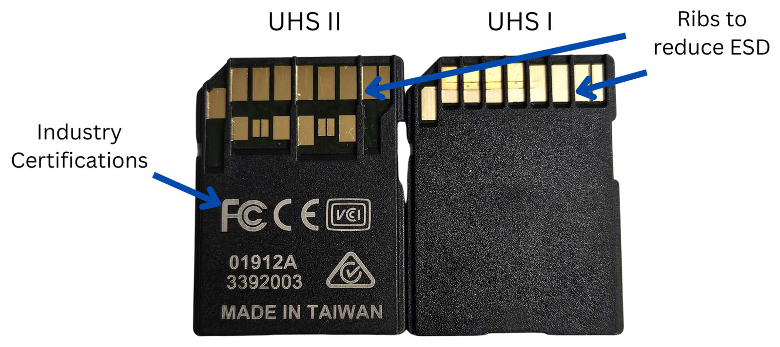 Dear foams SD Card