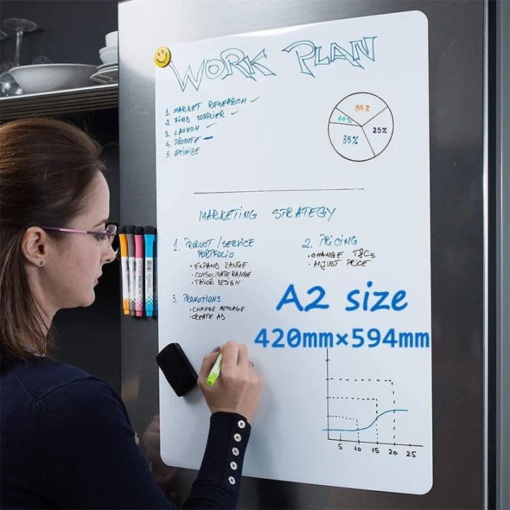 Display Board - A2 - Whiteboard