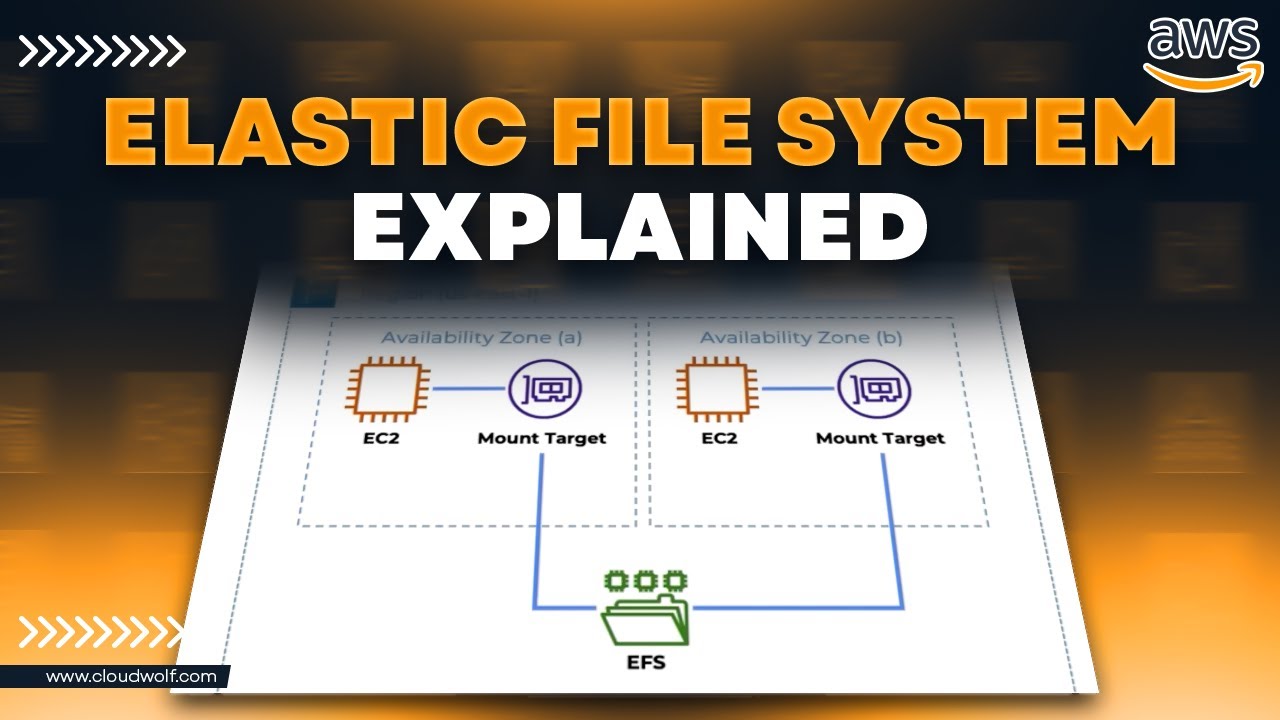 Elastic File