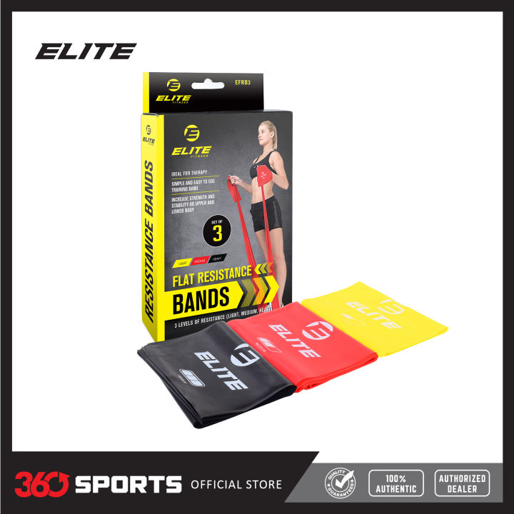 Resistance Band