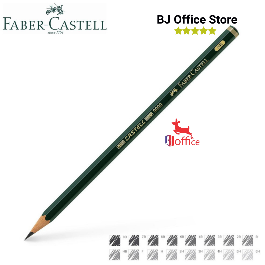 Faber-Castell Laptop RAM