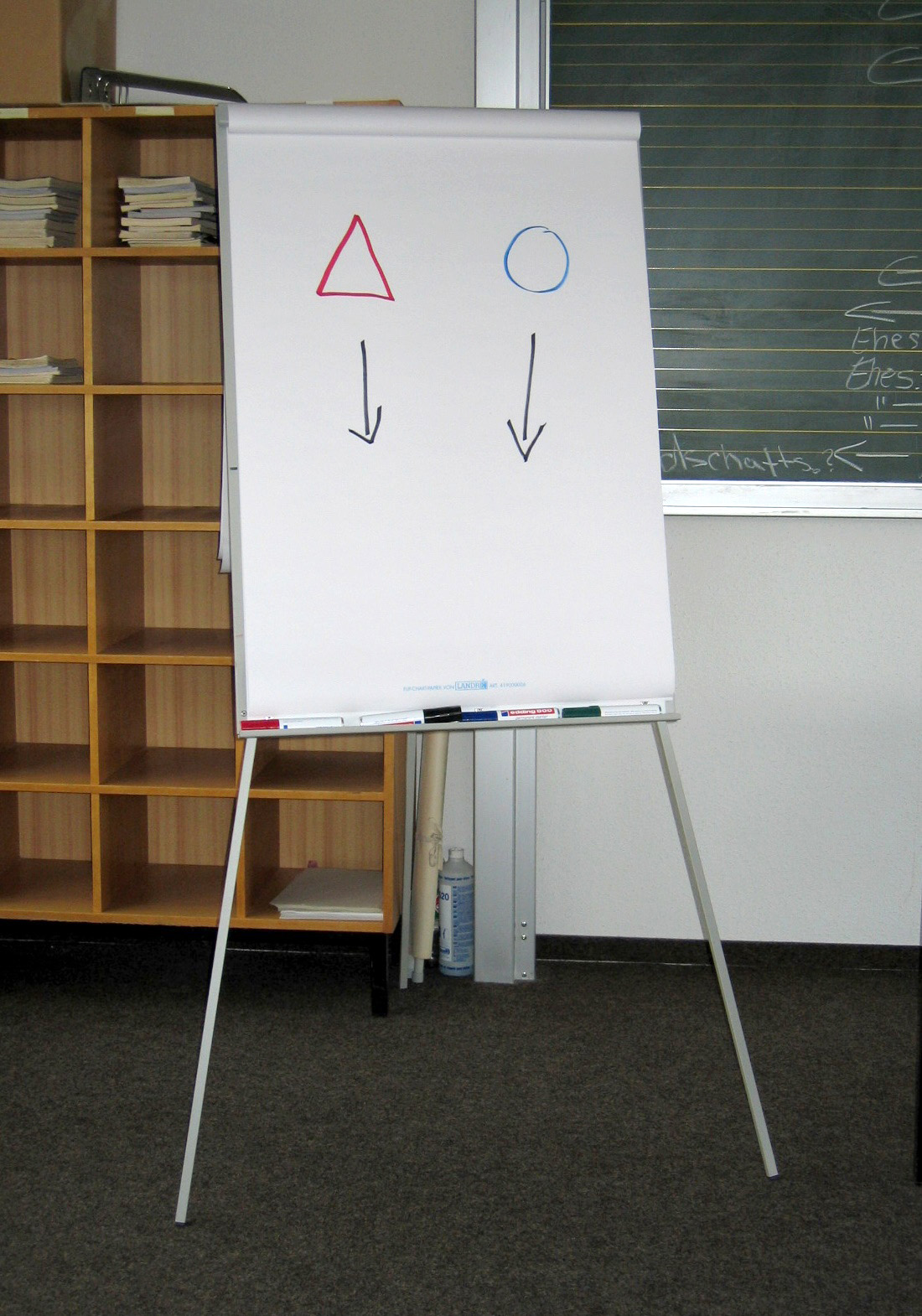 Flip Chart