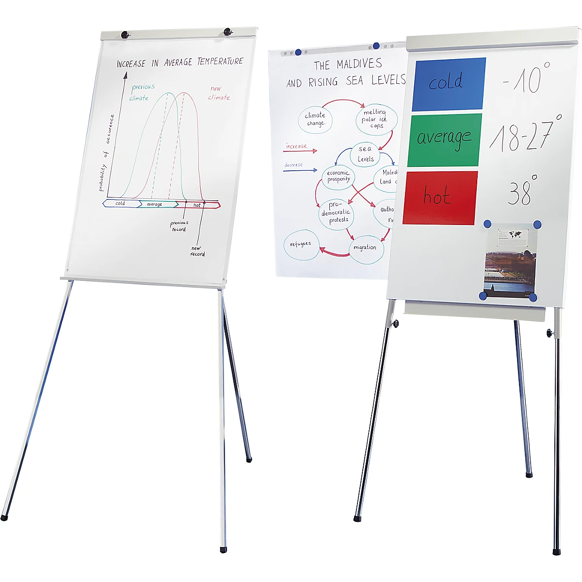 Flipchart Stand - Table Top