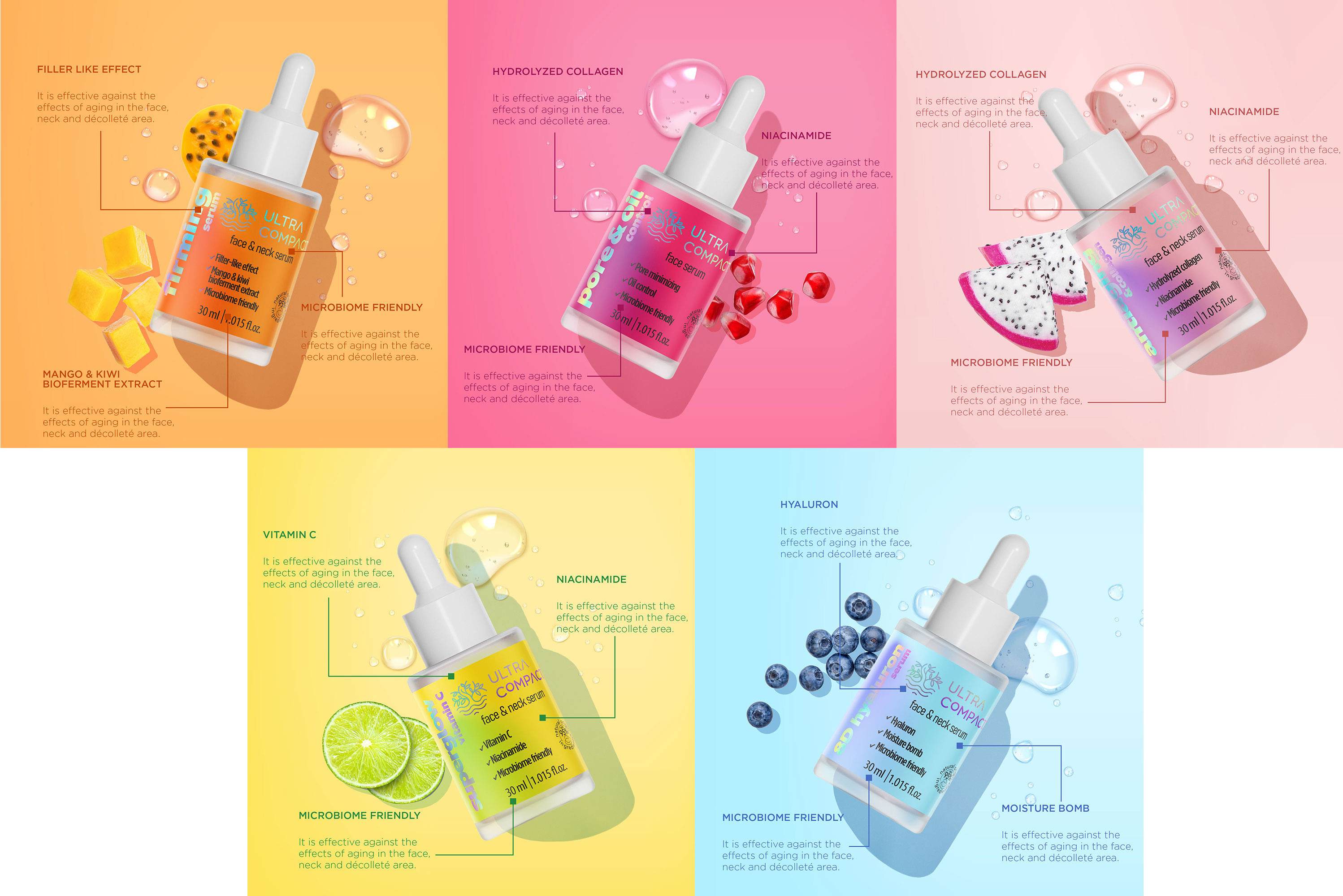 Foldable Serum