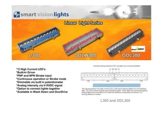 Fujifilm Smart Bulb