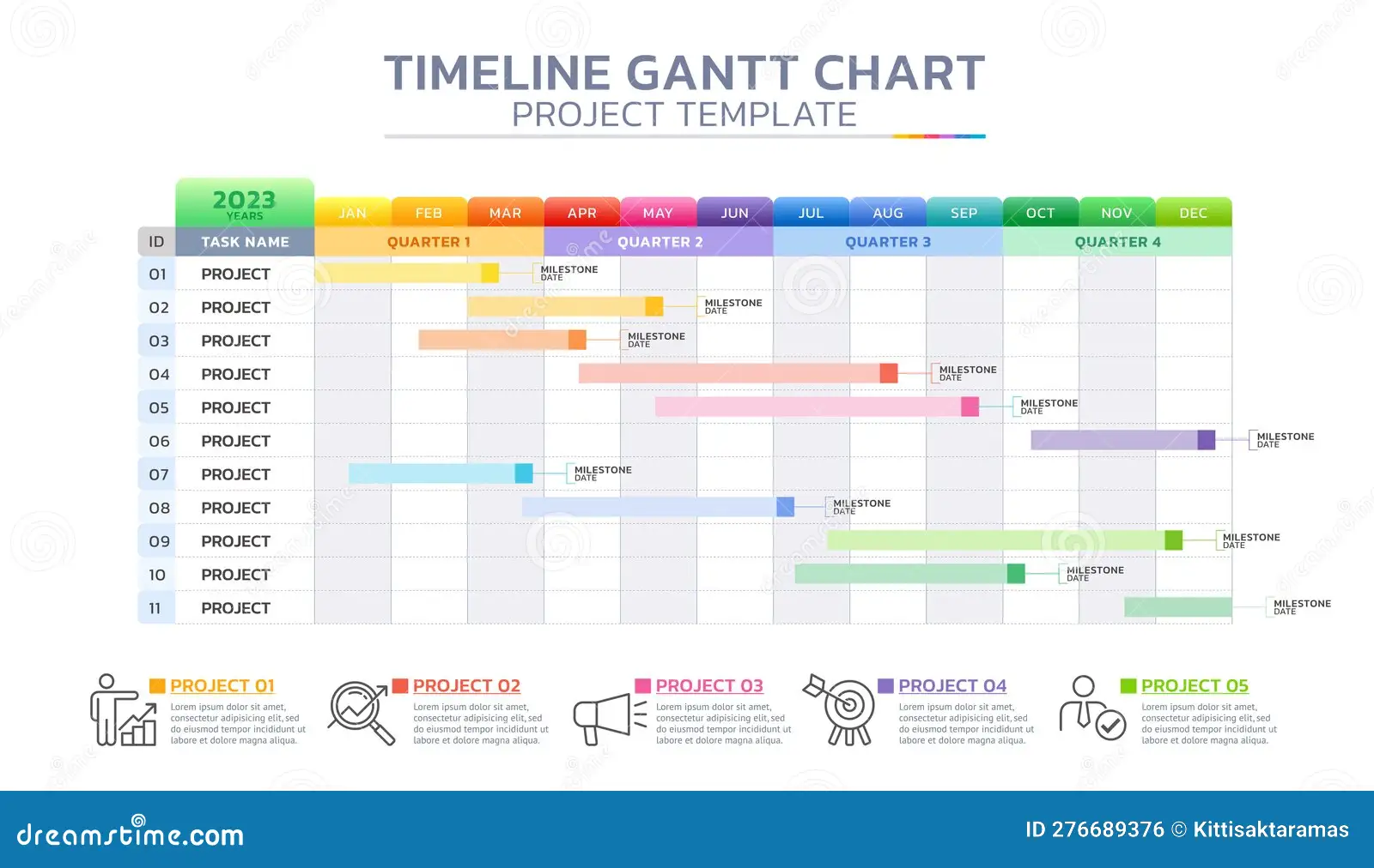 Gantt Chart