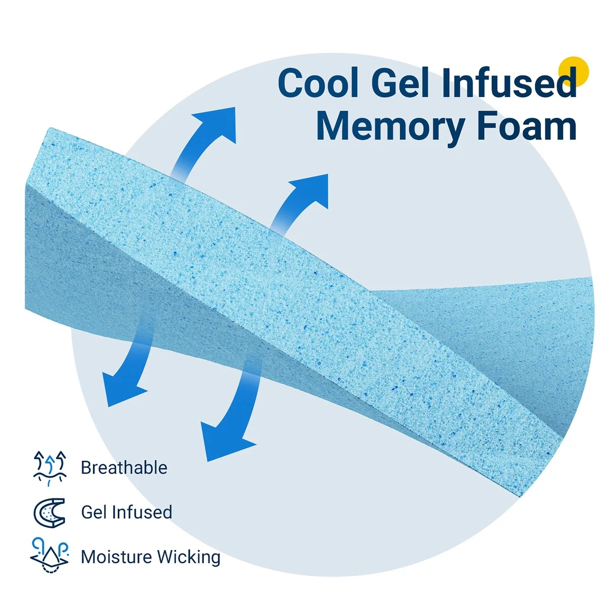 Gel Infused Mattress - Double 10 inch Firm Support