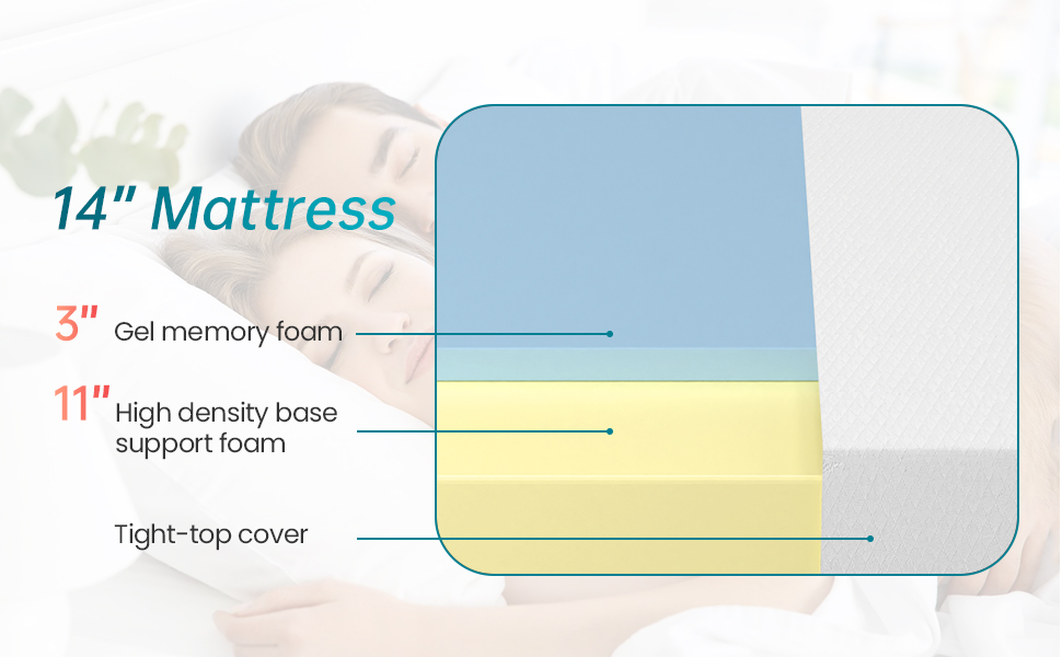 Gel Infused Mattress - Double 14 inch Firm Support