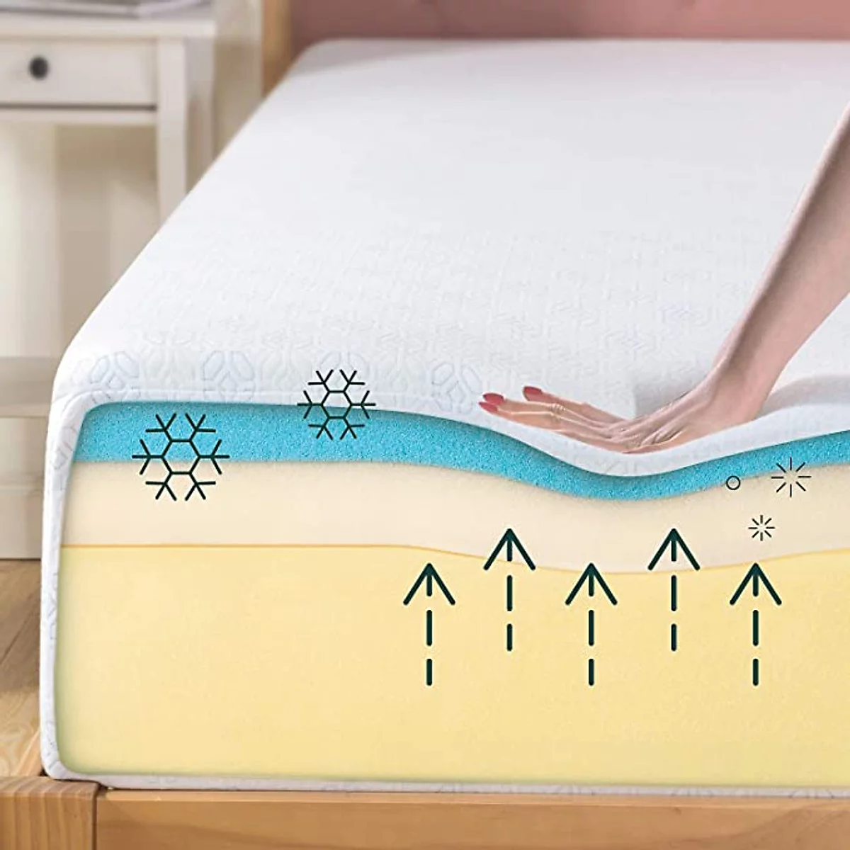 Gel Infused Mattress - Double 6 inch Hypoallergenic