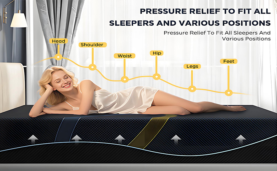 Gel Infused Mattress - Full 14 inch Firm Support
