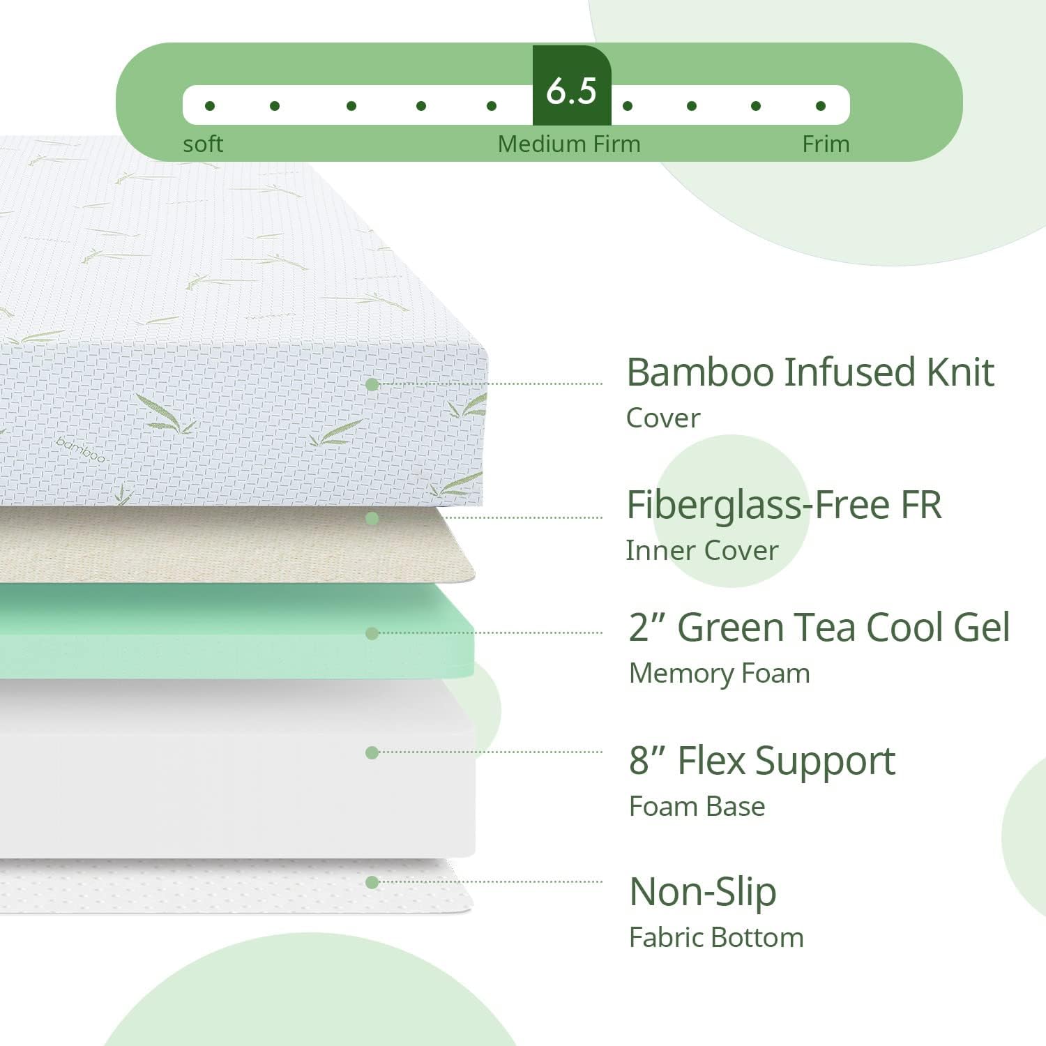 Gel Infused Mattress - King 6 inch Eco-friendly