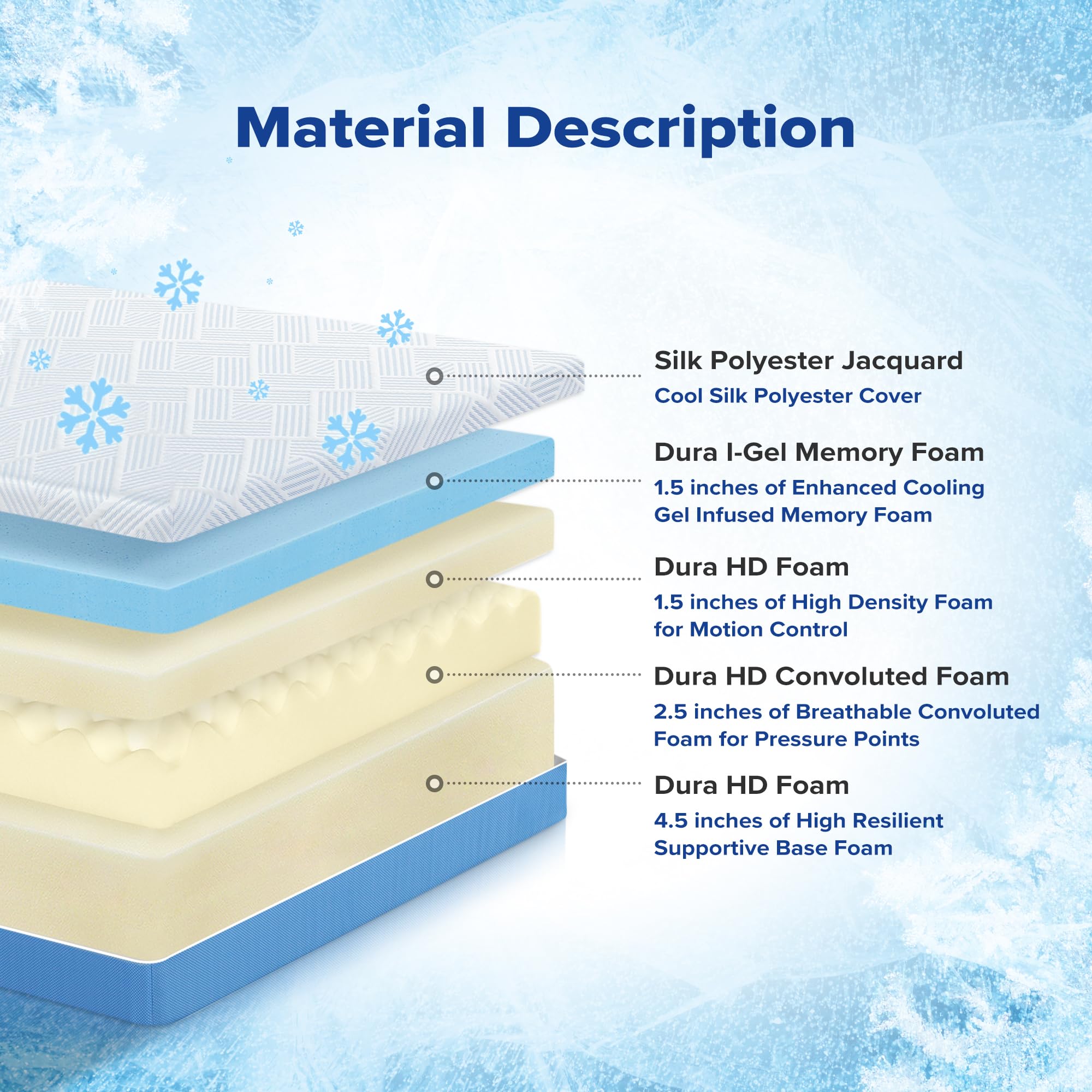 Gel Infused Mattress - Single 10 inch Cooling