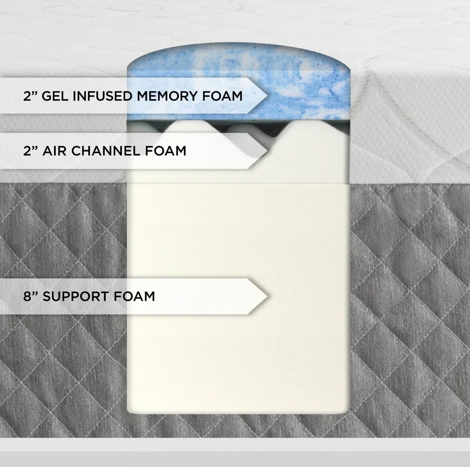 Gel Infused Mattress - Single 12 inch Cooling
