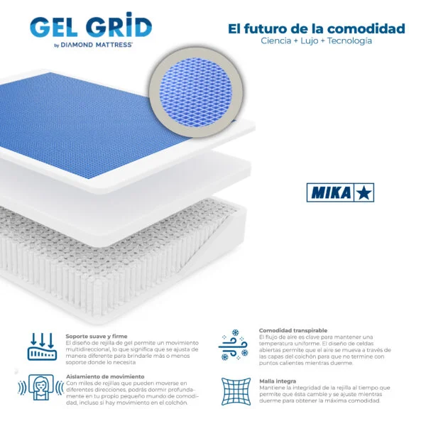 Gel Infused Mattress - Single 8 inch Eco-friendly