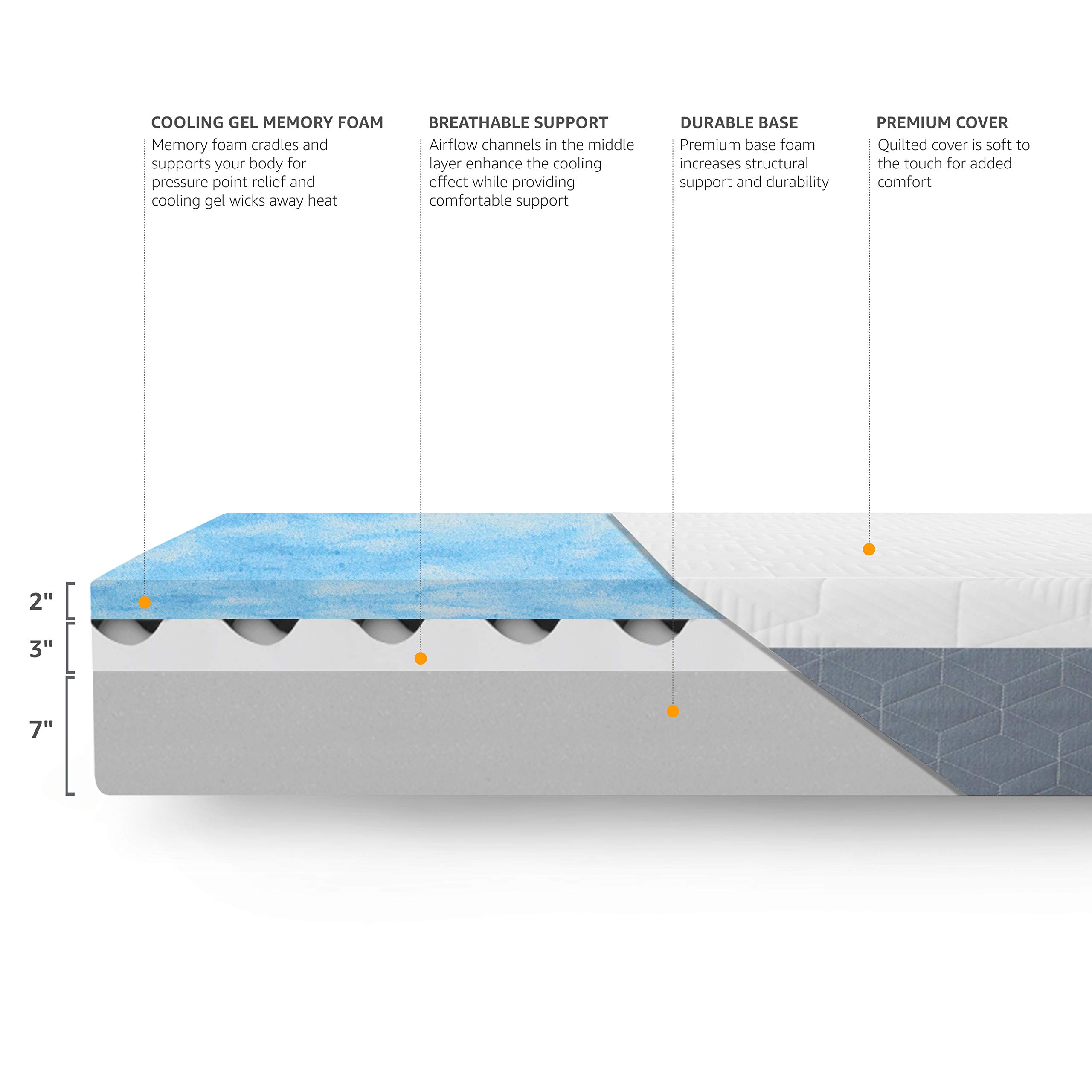 Gel Infused Mattress - Twin XL 12 inch Cooling