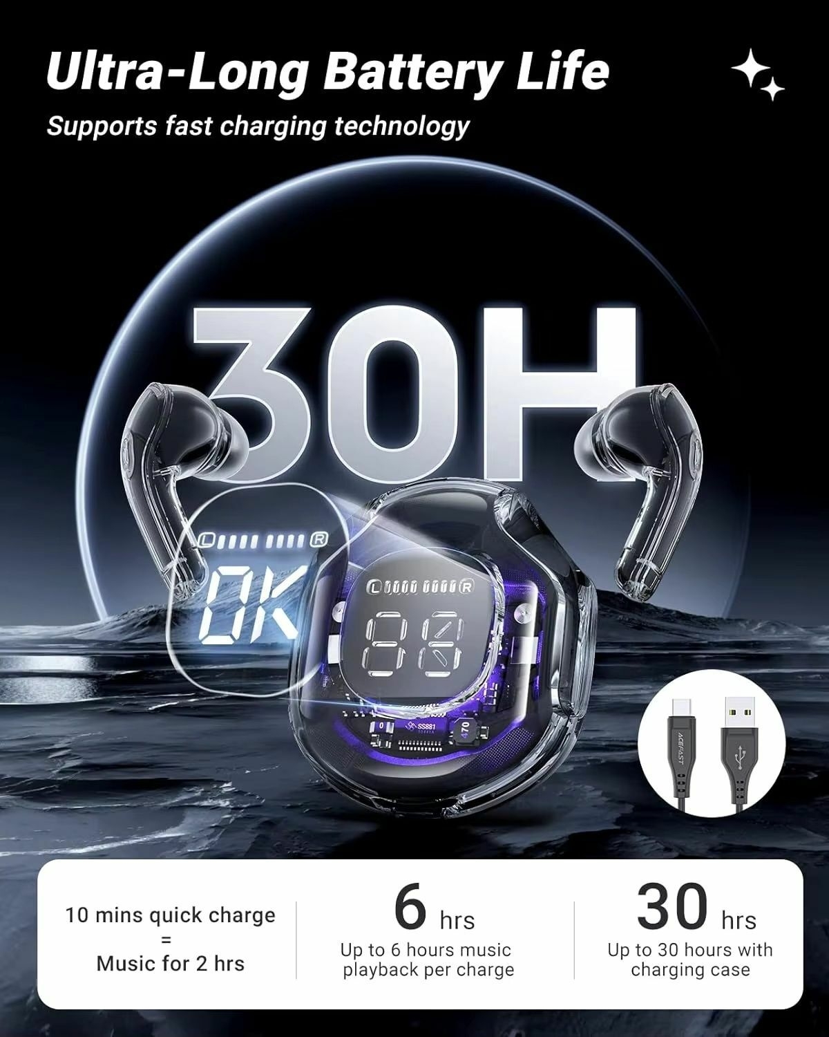 Generic Sport Earbuds
