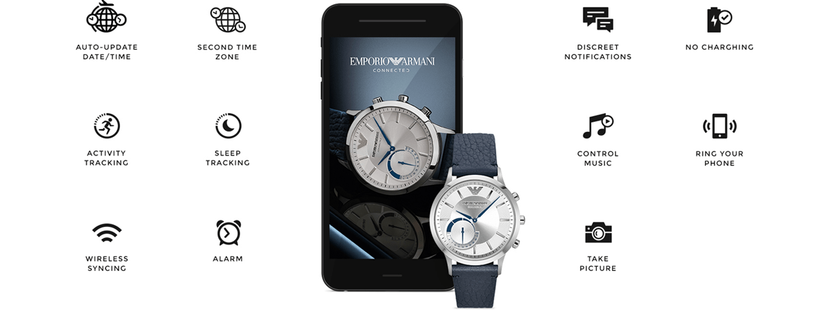 Giorgio Armani Fitness Tracker