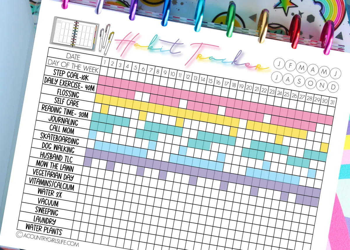 Habit Tracker