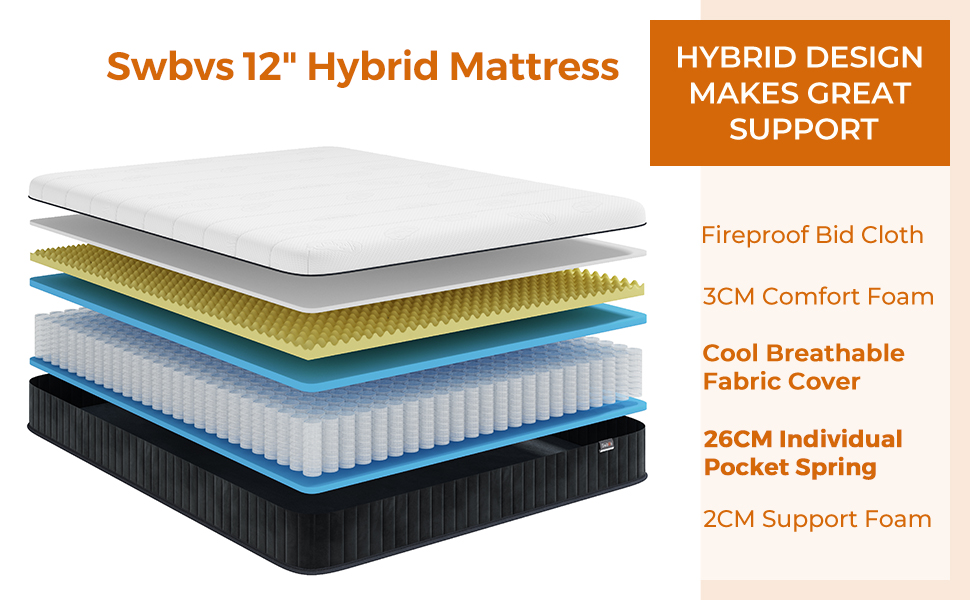 Hybrid Mattress - Double 12 inch Firm Support