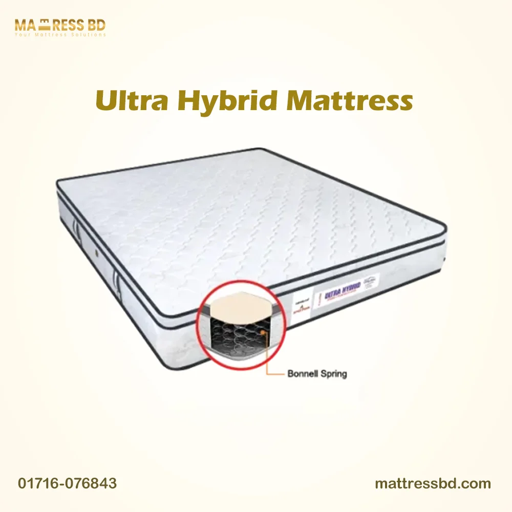 Hybrid Mattress - Double 6 inch Eco-friendly