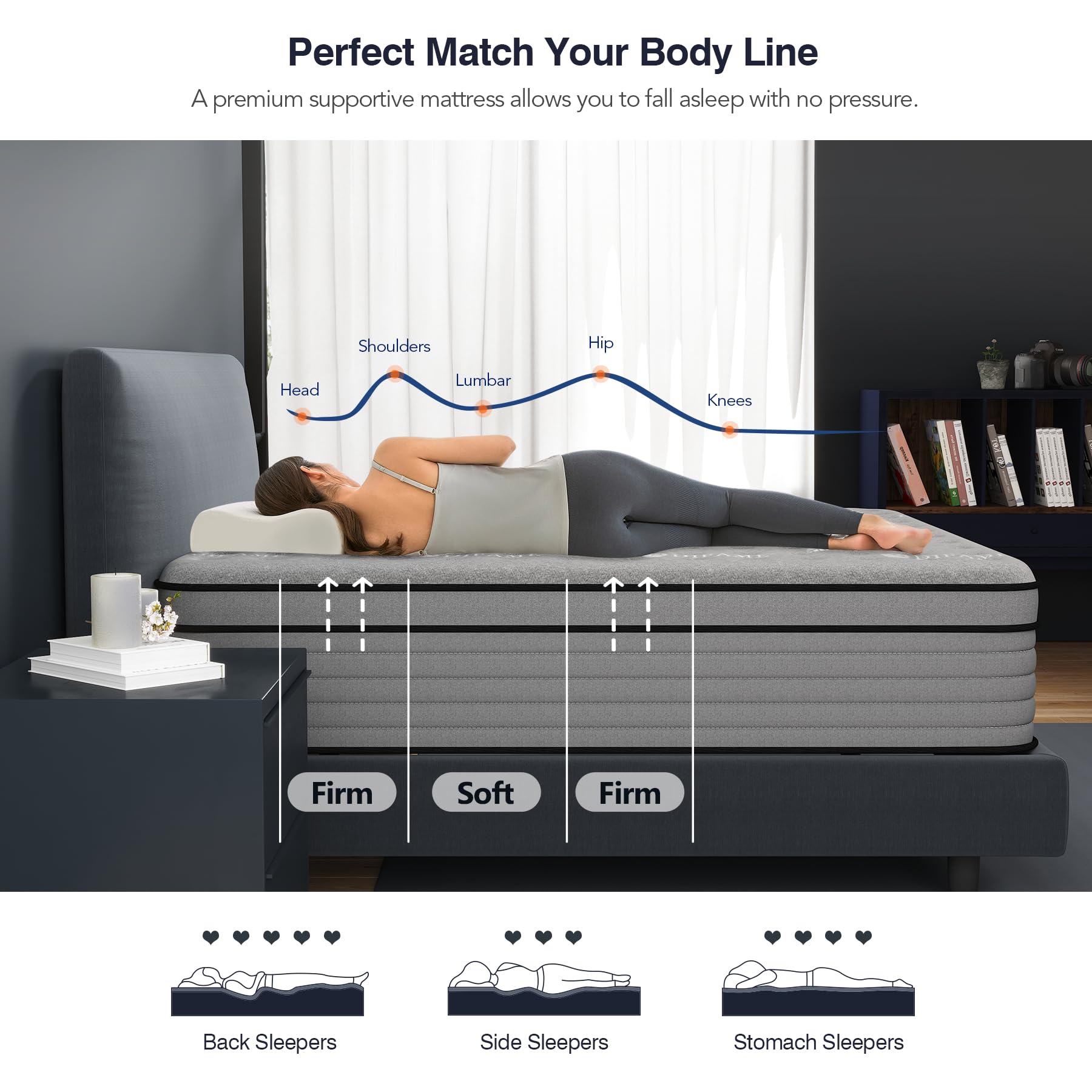Hybrid Mattress - Full 12 inch Firm Support