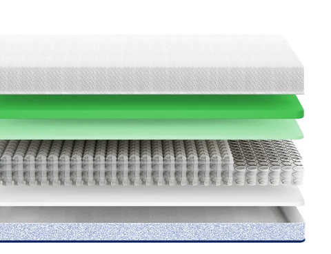Hybrid Mattress - King 10 inch Hypoallergenic
