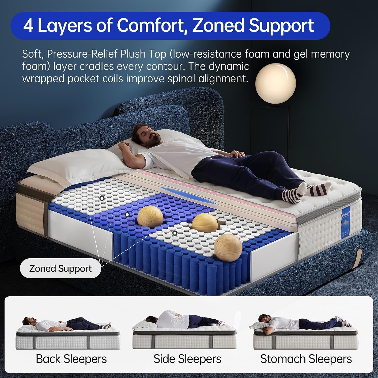 Hybrid Mattress - Queen 10 inch Cooling