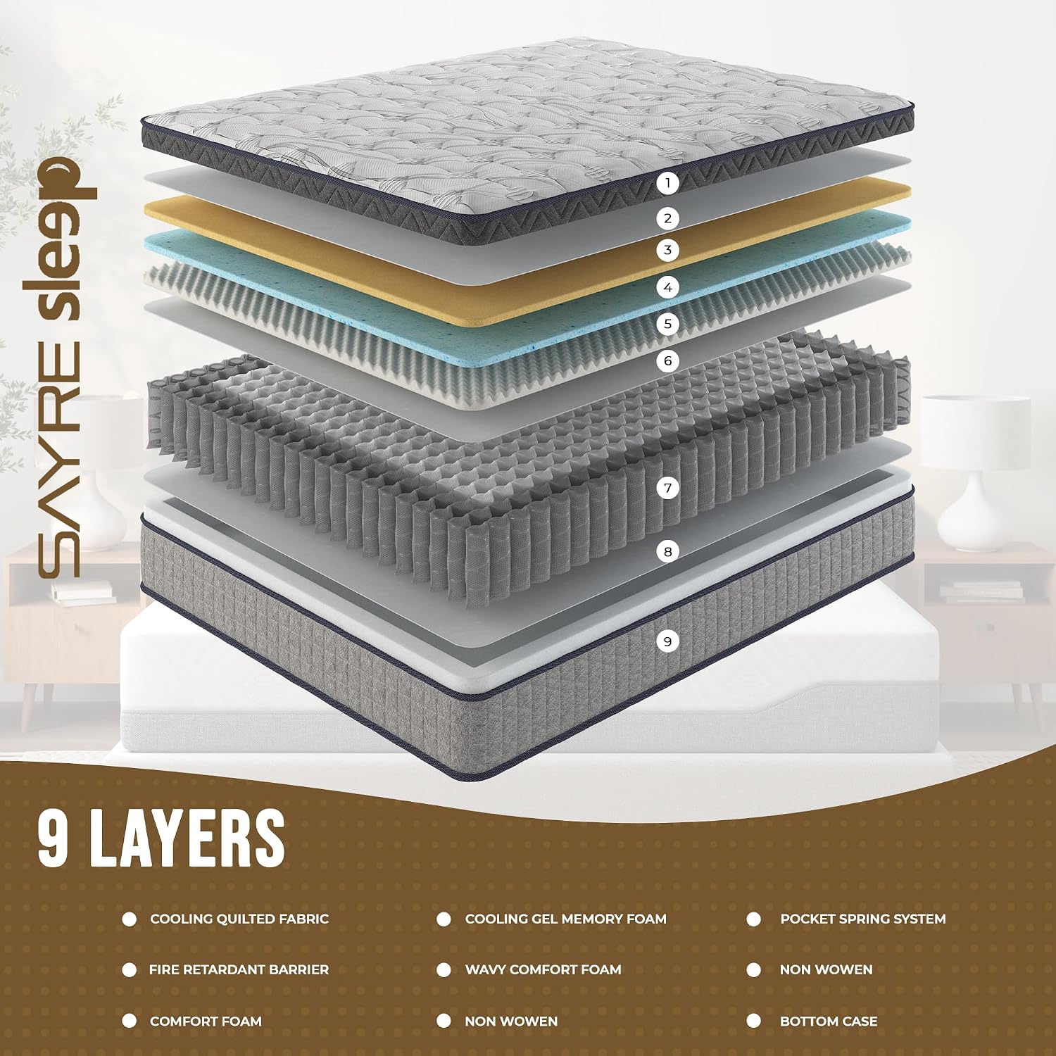 Hybrid Mattress - Queen 10 inch Firm Support