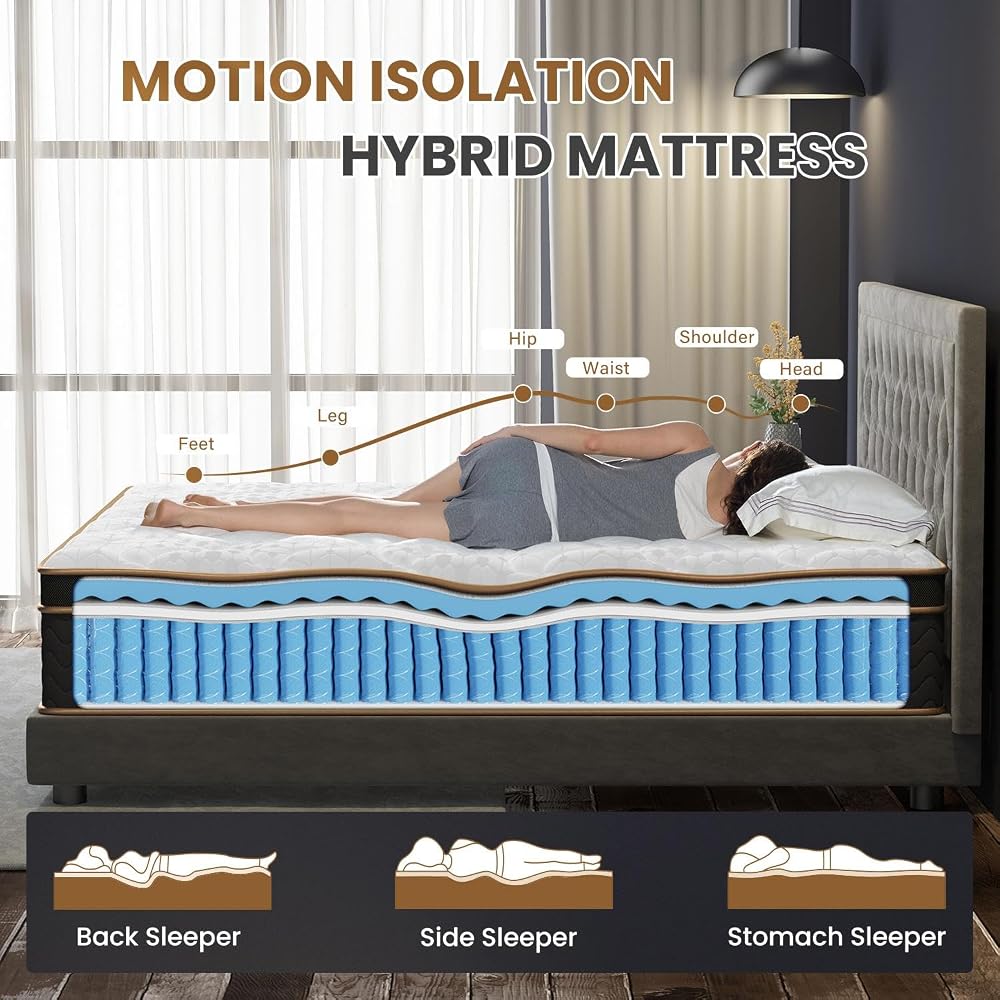 Hybrid Mattress - Queen 10 inch Plush