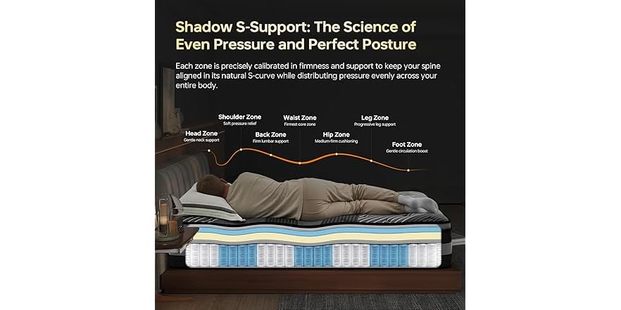 Hybrid Mattress - Queen 12 inch Plush